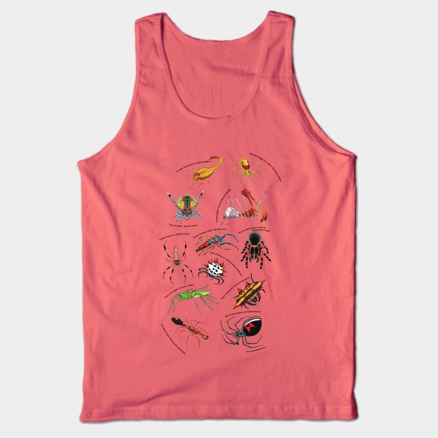 Spiders Tank Top by NocturnalSea